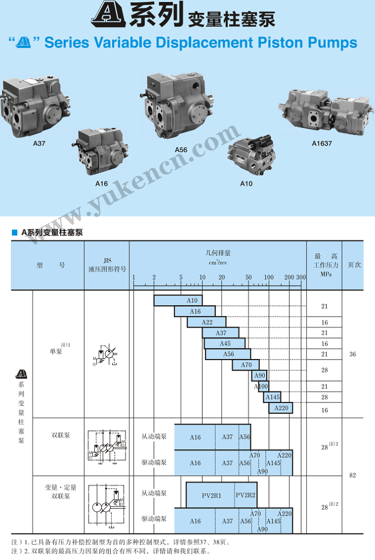 <a href='http://nianfa0769.com' target='_blank'><u>油研柱塞泵</u></a>