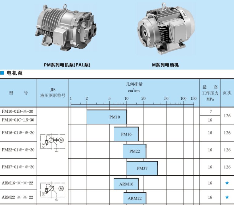 快盈v3电机泵样本